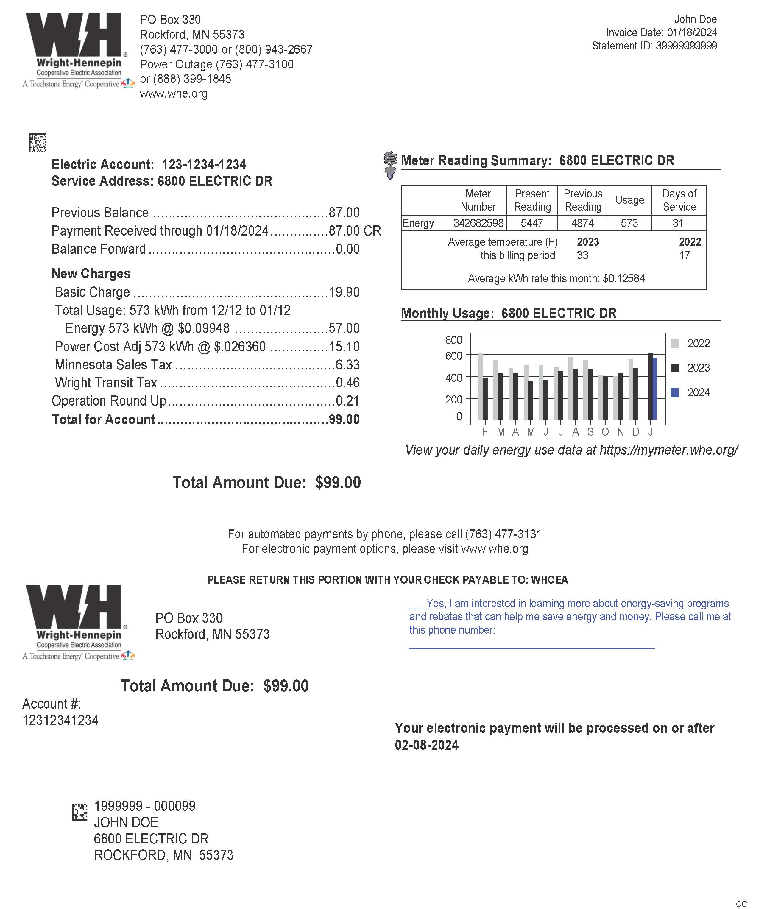 Wright-Hennepin’s residential electric bill