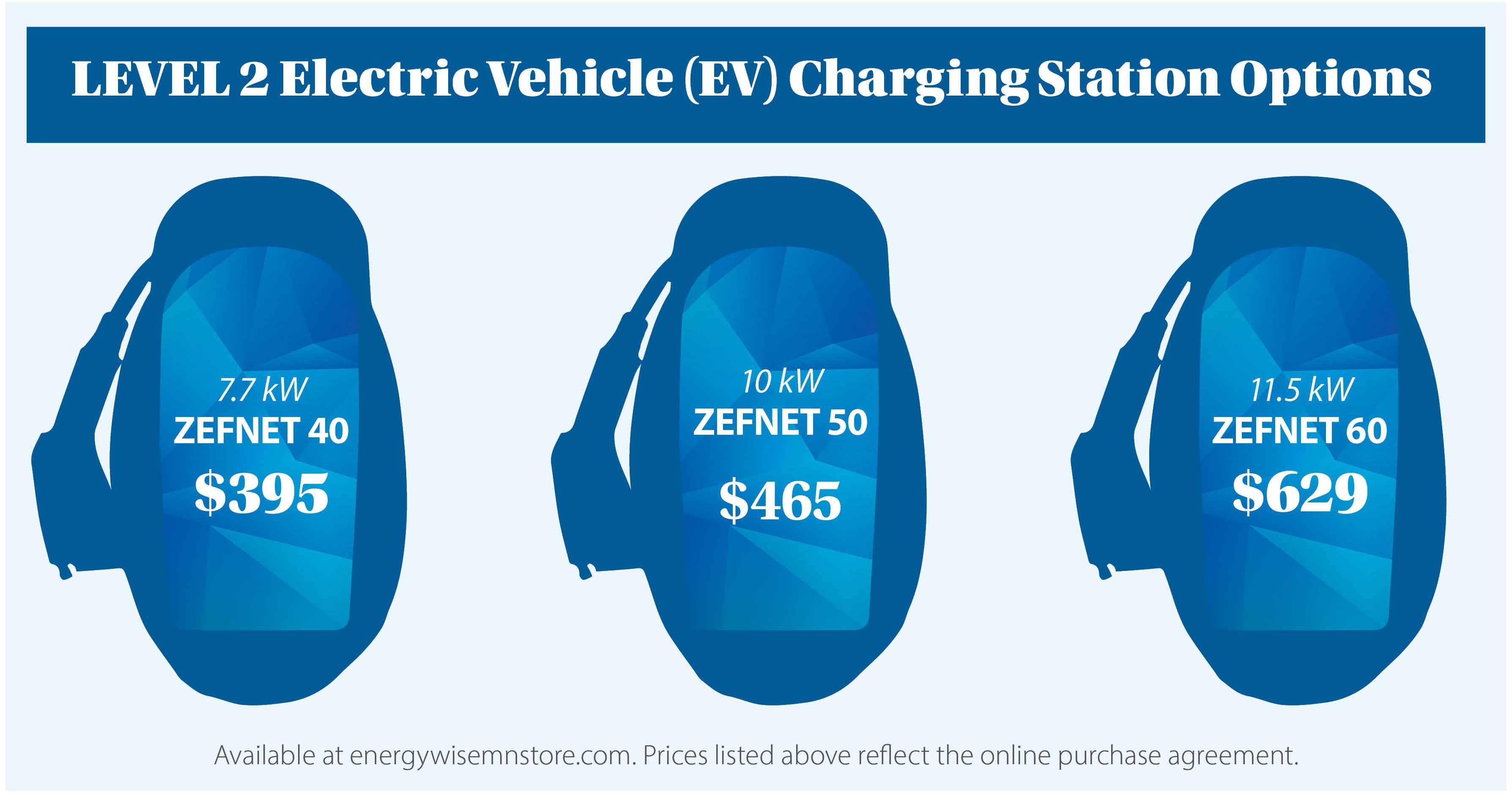 does-an-ev-fit-your-budget-wright-hennepin