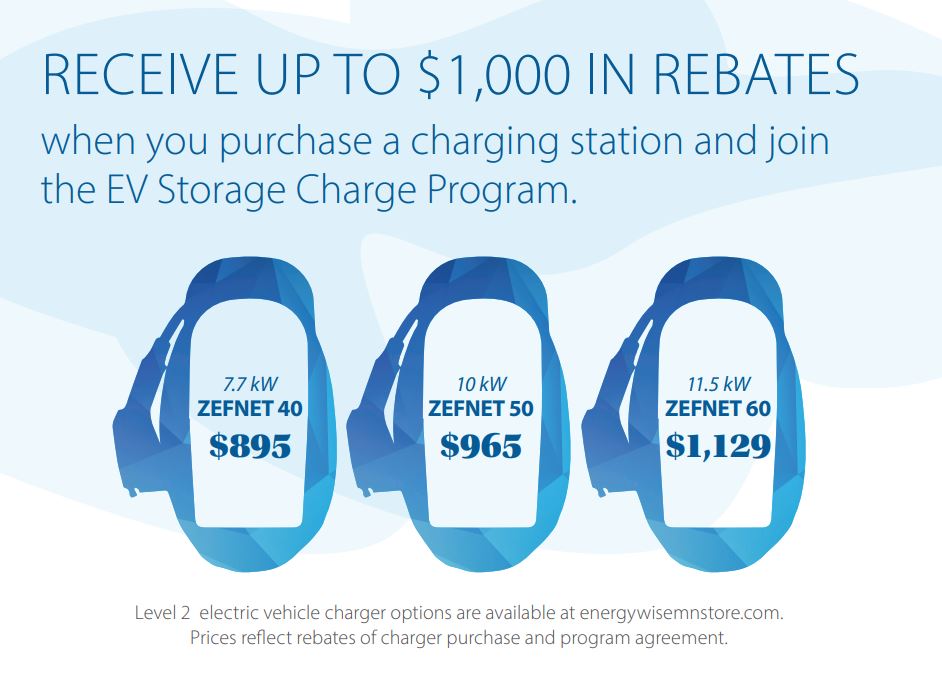 EV rebate options