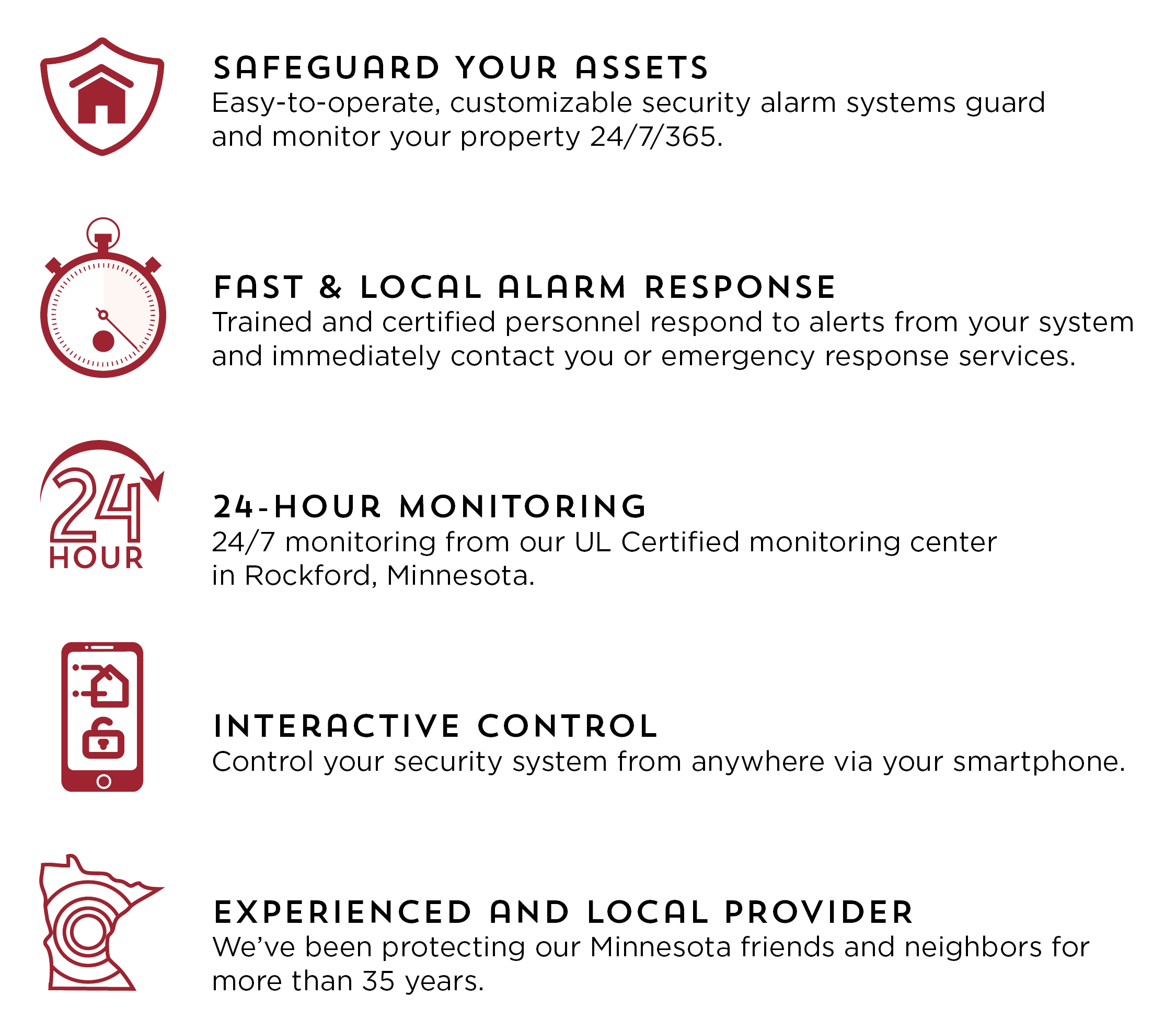 Safeguard Your Assets: easy to operate, customizable security alarm systems guard and monitor your property 24/7/365. Fast and Local Alarm Response: trained and certified personnel respond to alerts from your system and immediately contact you or emergency response services. 24-hour monitoring: 24/7 monitoring from our UL Certified monitoring center in Rockford, Minnesota. Interactive Control: Control your security system from anywhere via your smartphone. Experienced and Local Provider.
