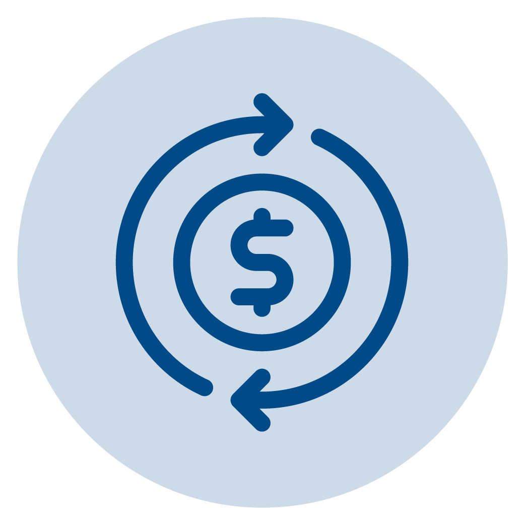 economic participation